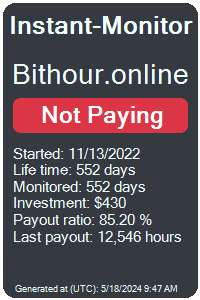 bithour.online Monitored by Instant-Monitor.com