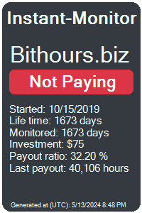 bithours.biz Monitored by Instant-Monitor.com