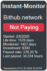 bithub.network Monitored by Instant-Monitor.com