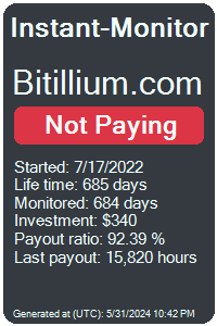 bitillium.com Monitored by Instant-Monitor.com