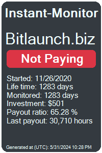 bitlaunch.biz Monitored by Instant-Monitor.com