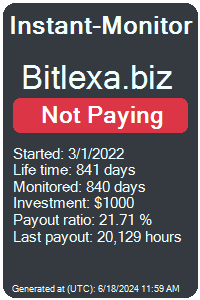 bitlexa.biz Monitored by Instant-Monitor.com