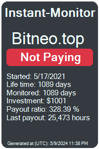 bitneo.top Monitored by Instant-Monitor.com