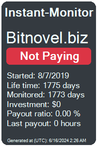bitnovel.biz Monitored by Instant-Monitor.com