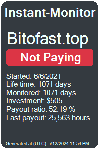 bitofast.top Monitored by Instant-Monitor.com