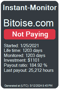 bitoise.com Monitored by Instant-Monitor.com