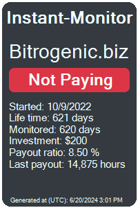 bitrogenic.biz Monitored by Instant-Monitor.com