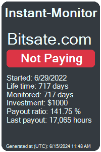 bitsate.com Monitored by Instant-Monitor.com