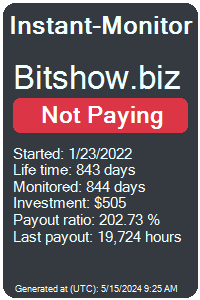 bitshow.biz Monitored by Instant-Monitor.com