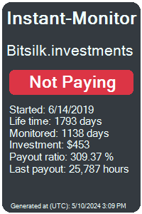 bitsilk.investments Monitored by Instant-Monitor.com