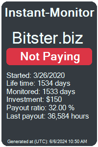 bitster.biz Monitored by Instant-Monitor.com