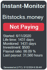 bitstocks.money Monitored by Instant-Monitor.com