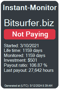 bitsurfer.biz Monitored by Instant-Monitor.com