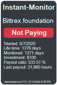 bittrex.foundation Monitored by Instant-Monitor.com