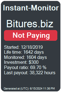 bitures.biz Monitored by Instant-Monitor.com
