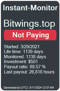 bitwings.top Monitored by Instant-Monitor.com