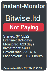 bitwise.ltd Monitored by Instant-Monitor.com