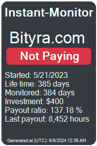 bityra.com Monitored by Instant-Monitor.com