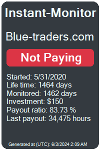 blue-traders.com Monitored by Instant-Monitor.com