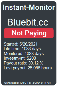 bluebit.cc Monitored by Instant-Monitor.com