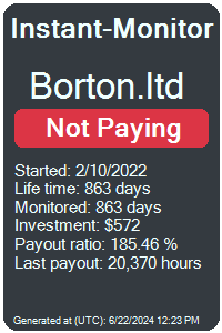 borton.ltd Monitored by Instant-Monitor.com