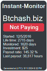 btchash.biz Monitored by Instant-Monitor.com