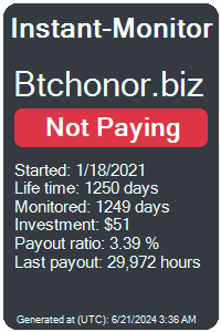 btchonor.biz Monitored by Instant-Monitor.com