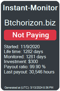 btchorizon.biz Monitored by Instant-Monitor.com
