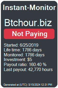 btchour.biz Monitored by Instant-Monitor.com