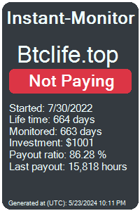 btclife.top Monitored by Instant-Monitor.com