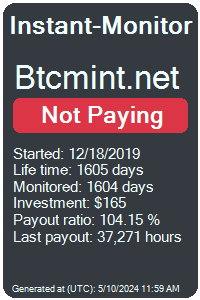 btcmint.net Monitored by Instant-Monitor.com