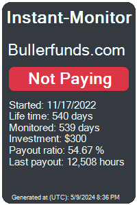bullerfunds.com Monitored by Instant-Monitor.com
