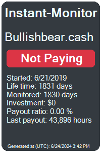 bullishbear.cash Monitored by Instant-Monitor.com