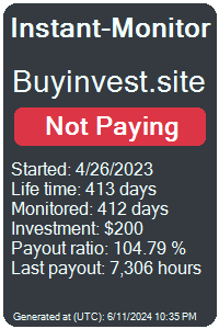 buyinvest.site Monitored by Instant-Monitor.com