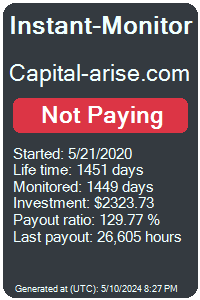capital-arise.com Monitored by Instant-Monitor.com