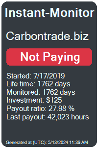carbontrade.biz Monitored by Instant-Monitor.com