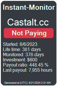 castalt.cc Monitored by Instant-Monitor.com