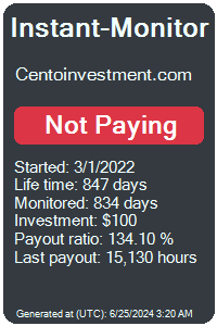 centoinvestment.com Monitored by Instant-Monitor.com