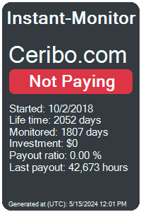 ceribo.com Monitored by Instant-Monitor.com