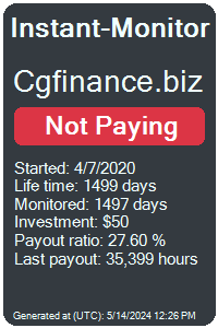 cgfinance.biz Monitored by Instant-Monitor.com