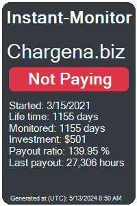 chargena.biz Monitored by Instant-Monitor.com