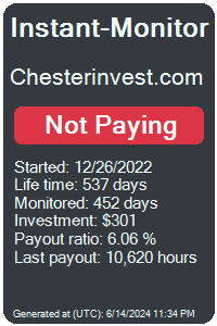 chesterinvest.com Monitored by Instant-Monitor.com