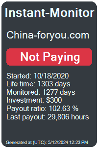 china-foryou.com Monitored by Instant-Monitor.com