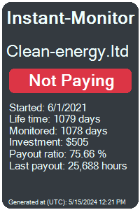 clean-energy.ltd Monitored by Instant-Monitor.com