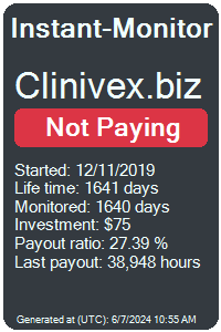 clinivex.biz Monitored by Instant-Monitor.com