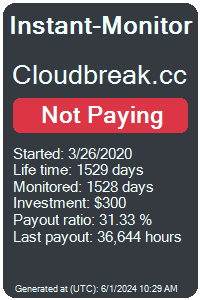cloudbreak.cc Monitored by Instant-Monitor.com