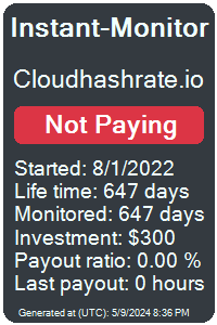 cloudhashrate.io Monitored by Instant-Monitor.com