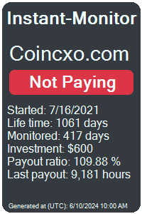 coincxo.com Monitored by Instant-Monitor.com