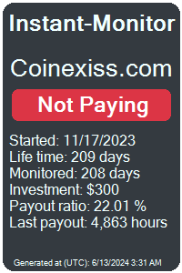 coinexiss.com Monitored by Instant-Monitor.com