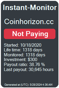 coinhorizon.cc Monitored by Instant-Monitor.com